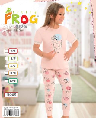 Wholesale.Child's Pyjamas 13005